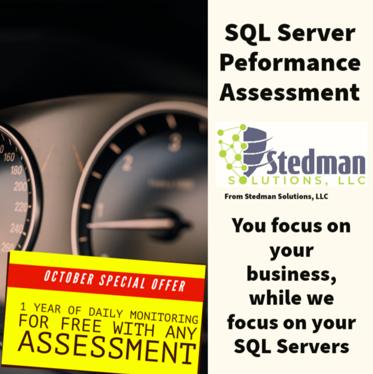 Full year of Daily SQL Monitoring FREE with purchase