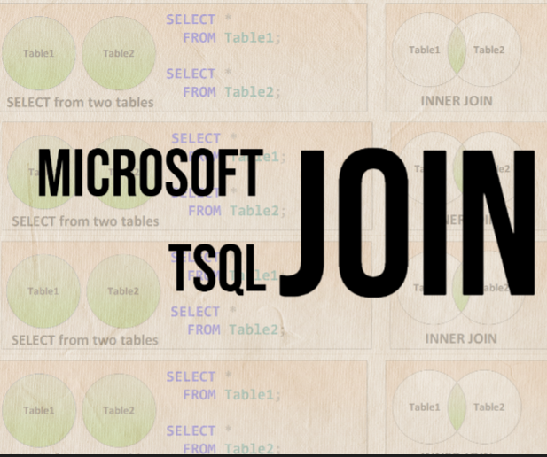 Unlock the Power of SQL Joins with Your Free Downloadable Poster!