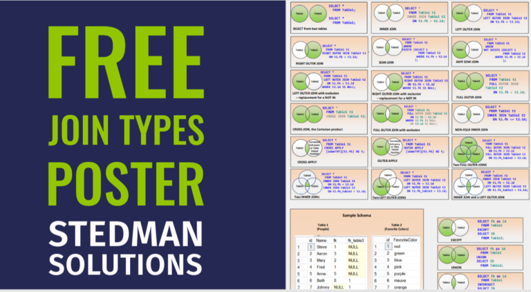 SQL Server Joins with Our Free Poster