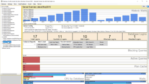 SQL DBA support with Database Health Monitor 