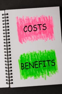 sql server whitepaper - real costs