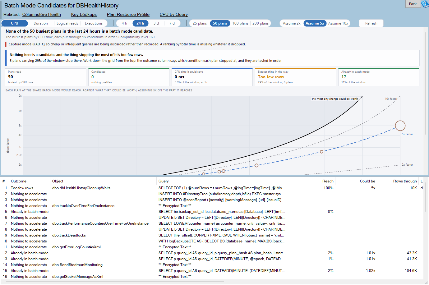 Batch Mode Candidates report ranking row mode queries by what batch mode execution would be worth