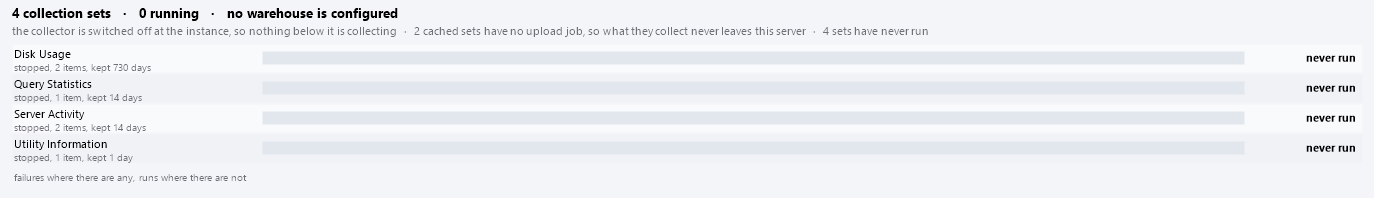 Bar chart of four collection sets, each bar showing either a failure count or a run count, all four labeled never run