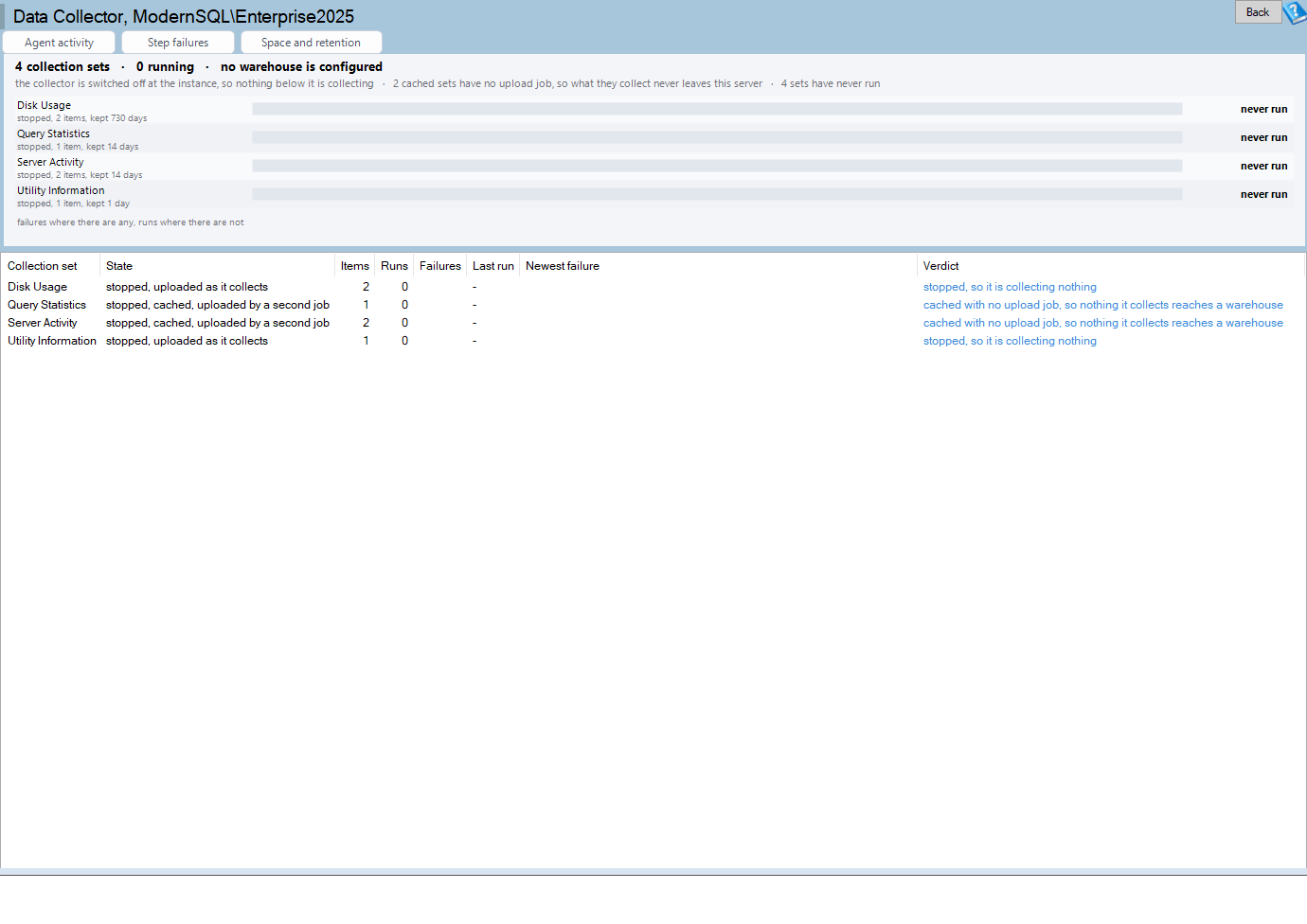 The Data Collector report page showing four collection sets, none running, and no management data warehouse configured yet