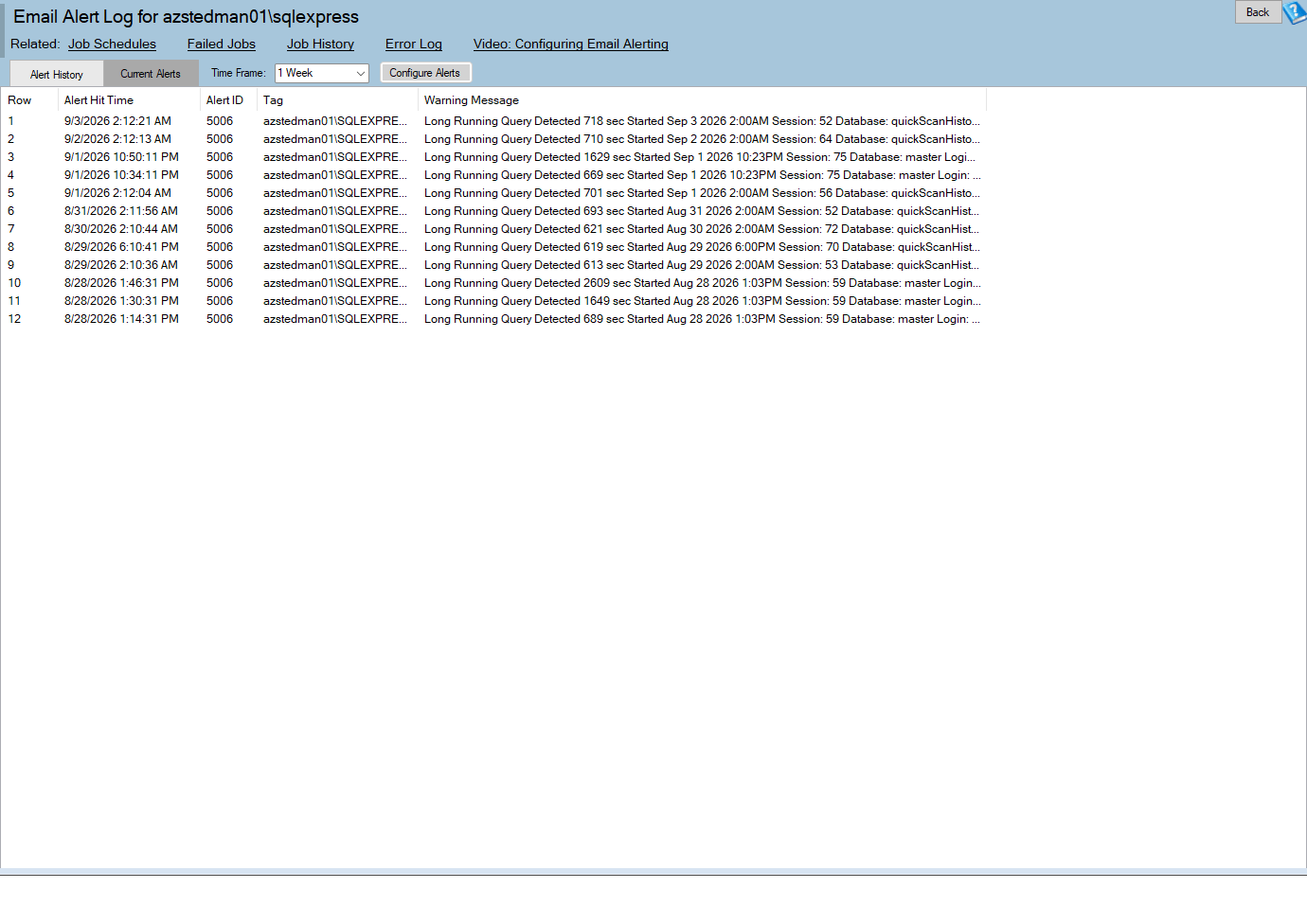 The Email Alert Log page showing the Alert History tab beside the Current Alerts tab