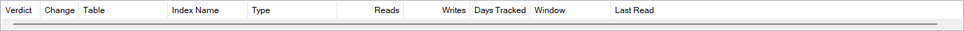 Grid listing each index with its verdict, percent change, reads, writes, days tracked, last read and window