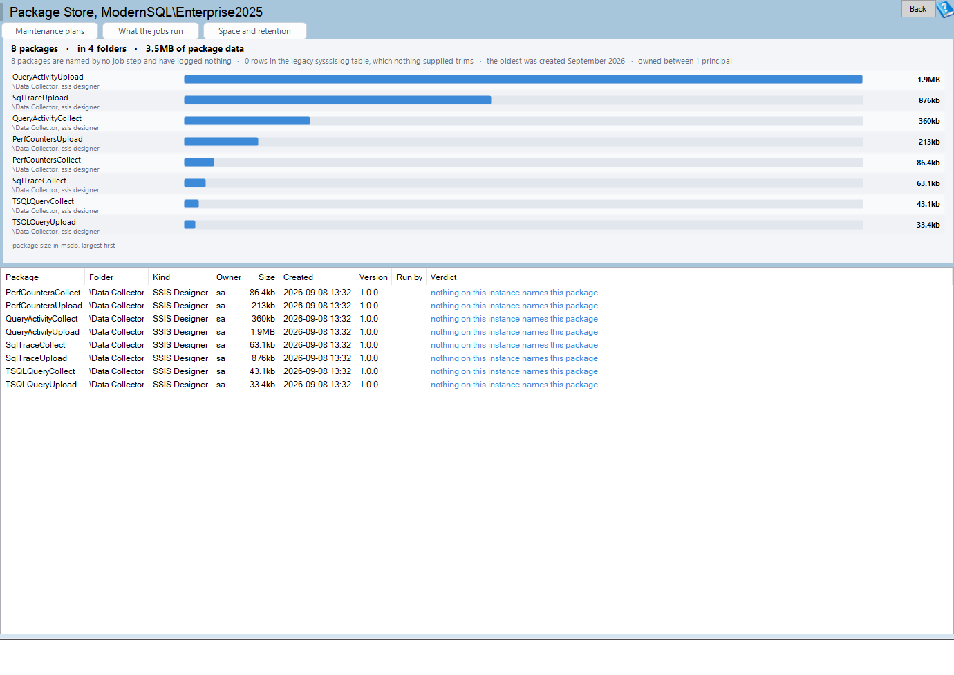 The Package Store page showing eight packages across four folders, with a verdict column next to each one.