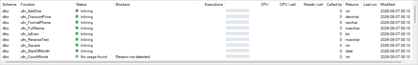 The scalar UDF inlining grid, listing each function with its status color and a CPU share bar measured against the busiest function on the page.
