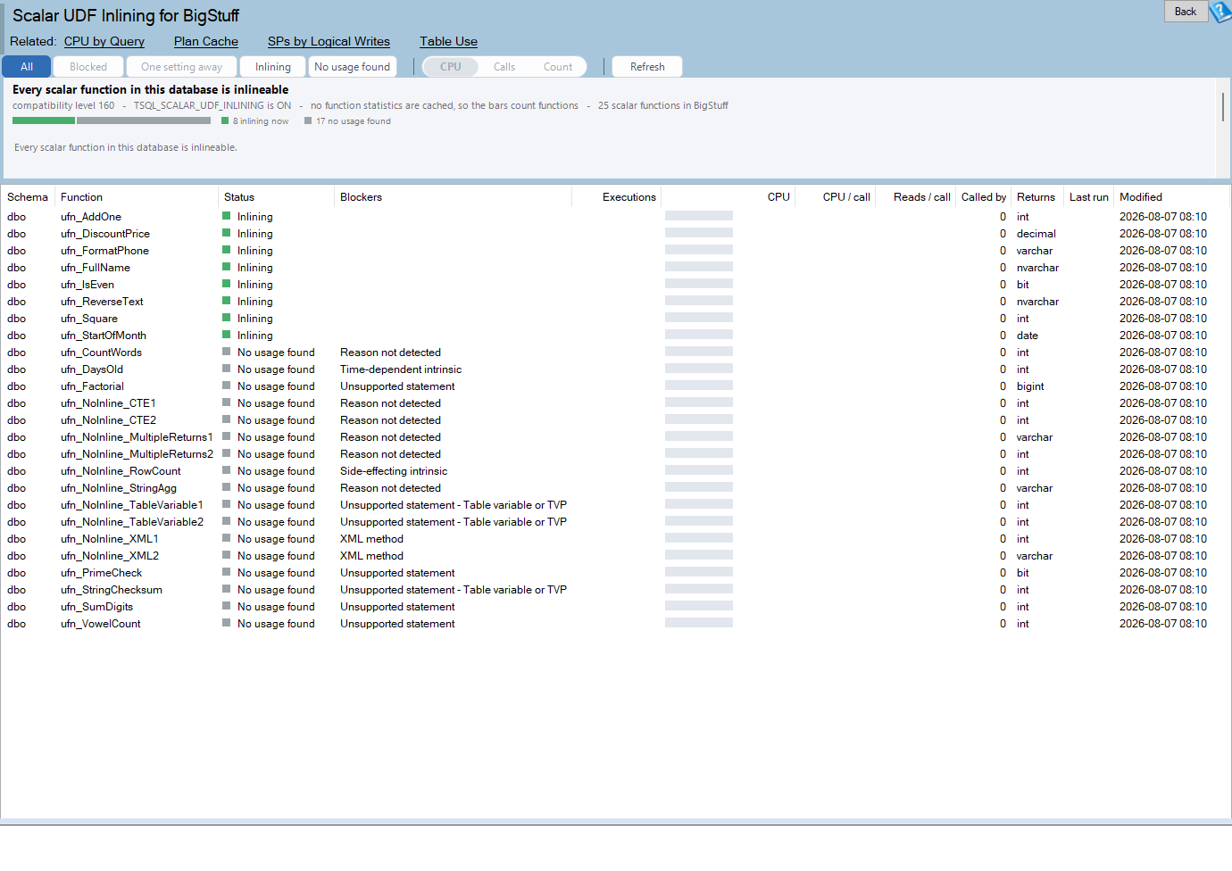 The Database Health Monitor page for SQL Server scalar UDF inlining, showing a colored verdict strip above a matrix of blocker combinations.