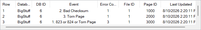 The Suspect Pages grid listing database name, event type, error count, file ID, page ID and the last updated timestamp for a damaged page