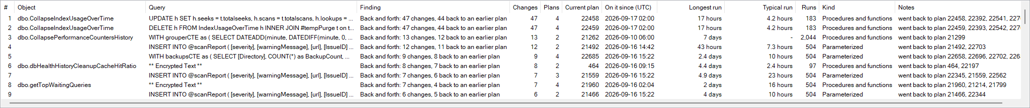 The first rows of the Plan Survival grid with columns for rank, finding, notes, changes, longest run, typical run and runs