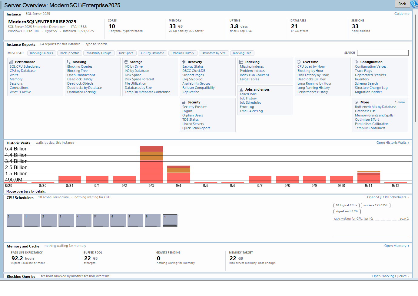 A SQL Server overview page in Database Health Monitor with the instance band, report navigator, historic waits chart and CPU schedulers strip stacked from top to bottom