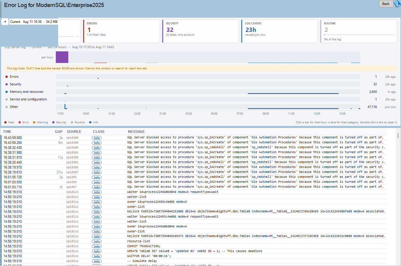 The Error Log page of Database Health Monitor with summary cards, a per-hour activity chart in category lanes and a list of log messages